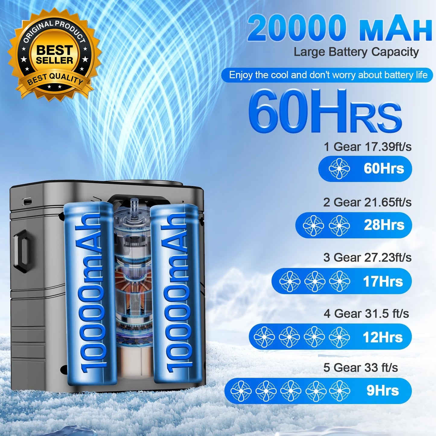 20000Mah Portable Waist Fan Clip Belt Shirt Body Rechargeable Battery 5 Speeds
