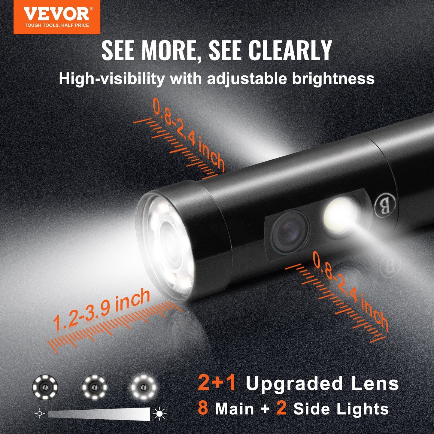 VEVOR Borescope Camera, Triple Lens Endoscope Camera with Light, 4.5 Screen 1080P Inspection Camera with 10 LED Light, IP67 Waterproof Drain Snake Camera for Auto, Plumbing (16.5FT Cable, 32GB Card)