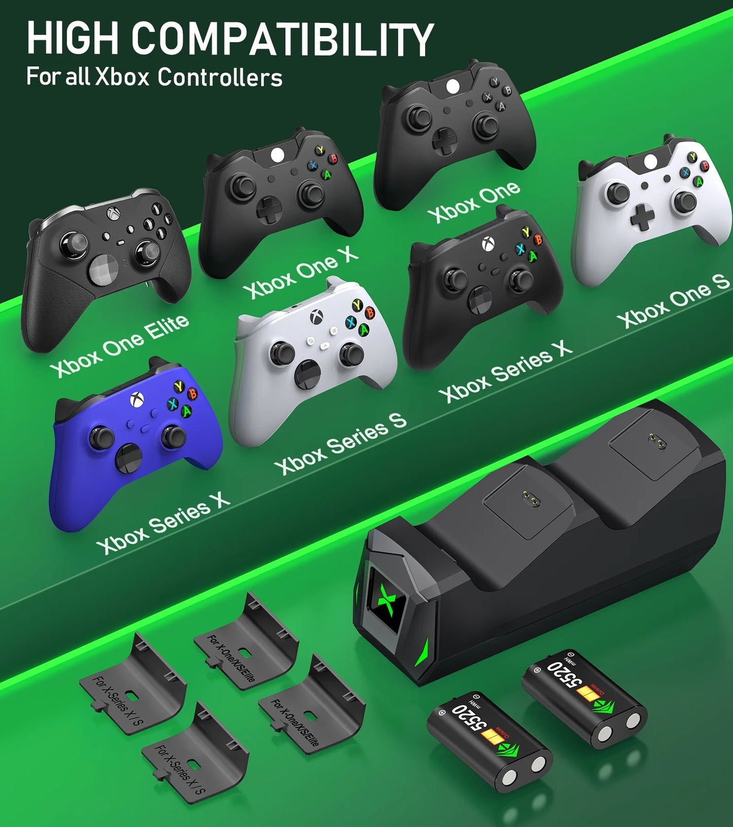 for Xbox Controller Charger Station with 2*5220Mwh Rechargeable Battery Pack for Xbox Series X/ Series S/Xbox One(All Models), Black