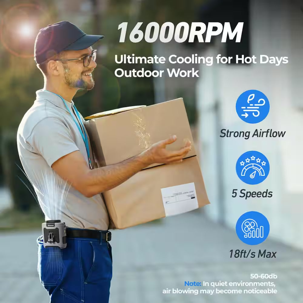 40H 10000Mah Portable Waist Fan Clip On, 16000 RPM Ventilation Accessories for Outdoor Jobsite Camping Travel