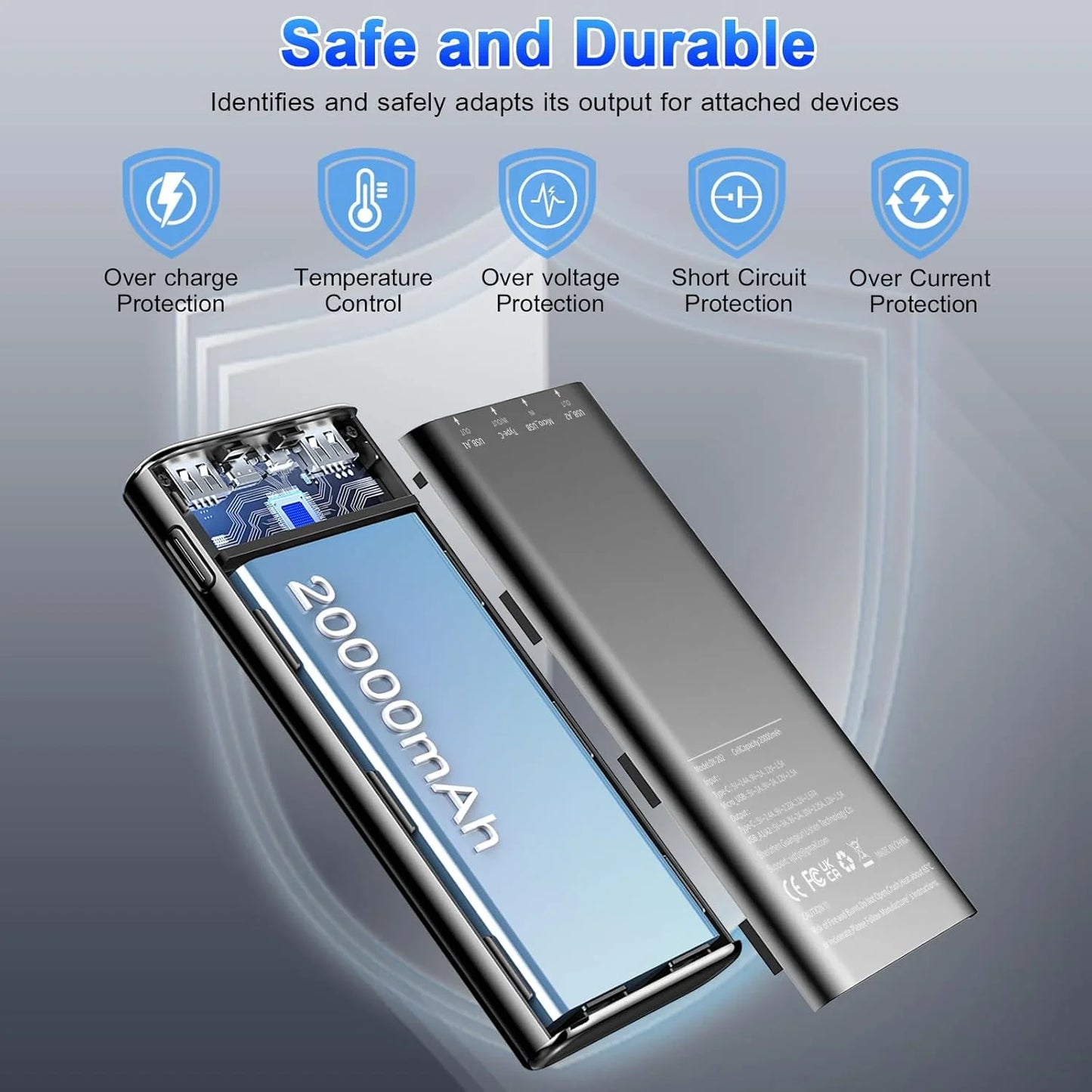 20000Mah Power Bank, Portable Charger, 22.5W Fast Charging Battery Pack with Usb-C/Usb-A Output, LED Digital Display Cell Phone Battery Pack Compatible with Iphone, Android Et