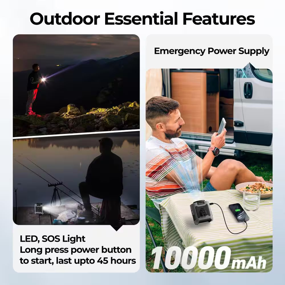 40H 10000Mah Portable Waist Fan Clip On, 16000 RPM Ventilation Accessories for Outdoor Jobsite Camping Travel