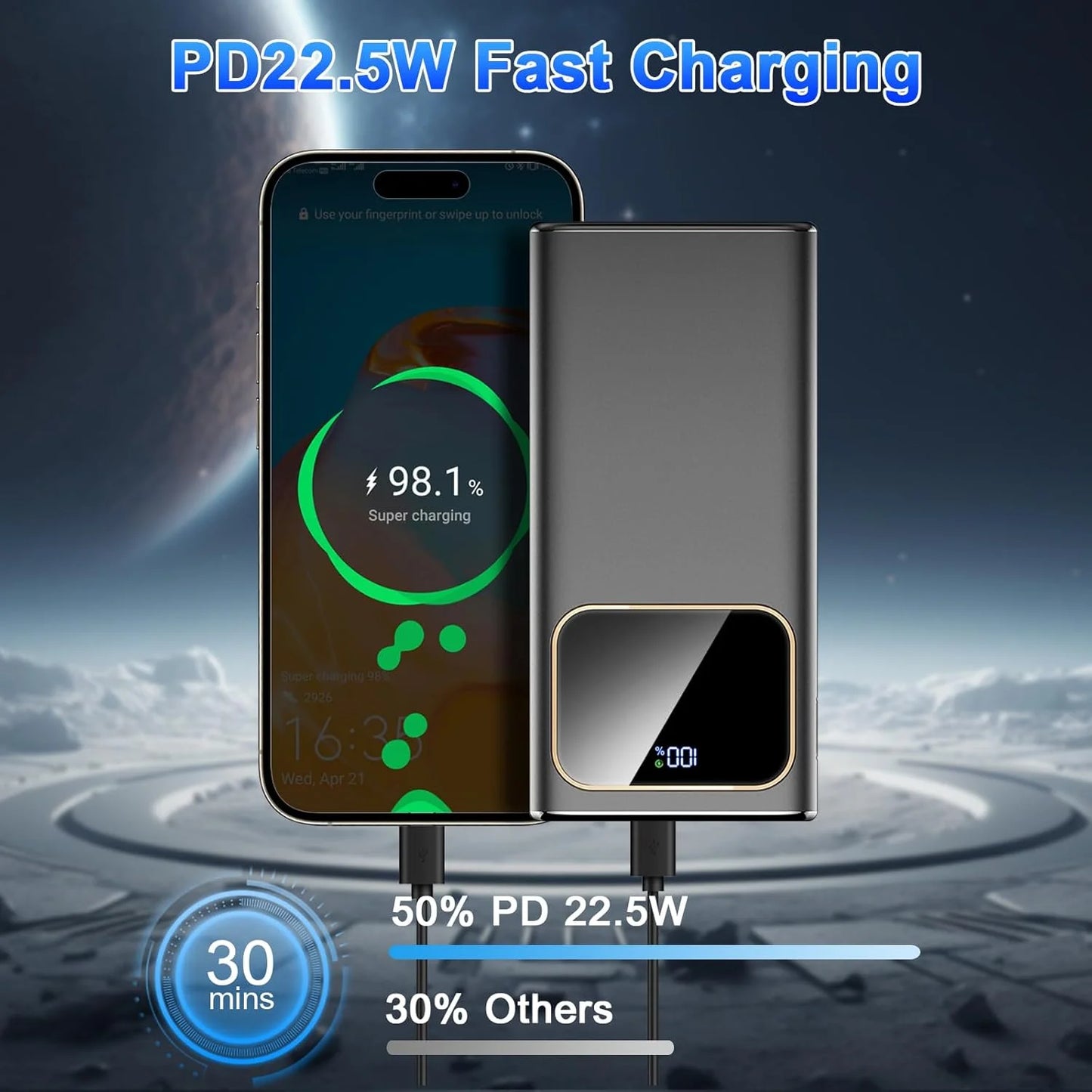 20000Mah Power Bank, Portable Charger, 22.5W Fast Charging Battery Pack with Usb-C/Usb-A Output, LED Digital Display Cell Phone Battery Pack Compatible with Iphone, Android Et