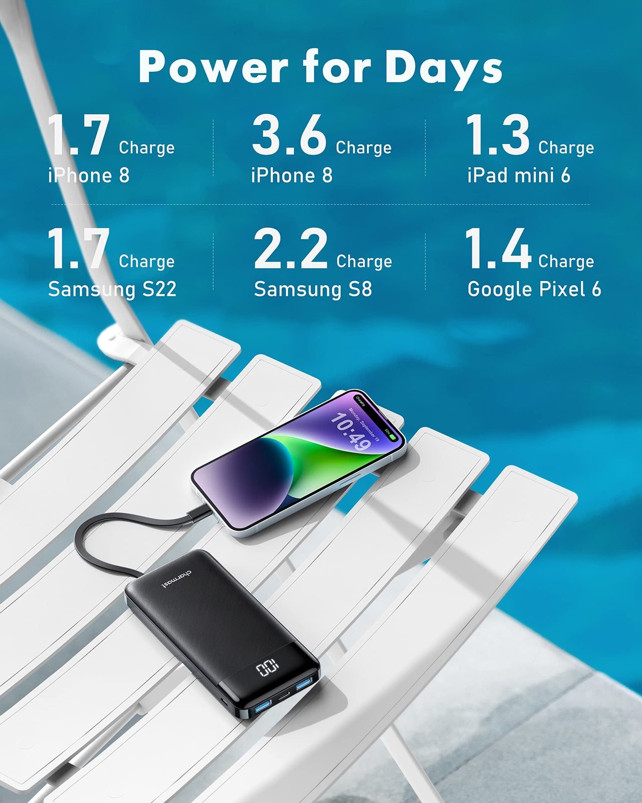 2 Packs Portable Chargers with Built in Cables, 2PCS Slim 10000Mah Travel Ess...