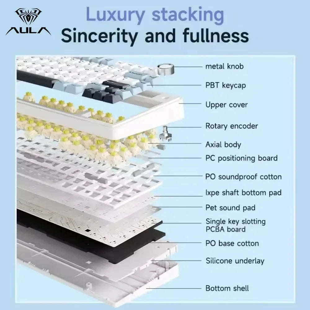 Gaming Mechanical Keyboard AULA F75 2.4G Wireless/Bluetooth/Wired RGB Customized 75% Layout Gasket Structure Gaming Accessories