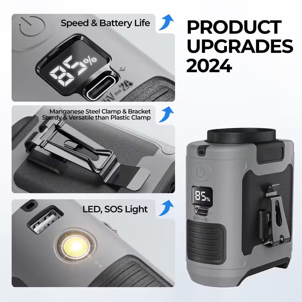 40H 10000Mah Portable Waist Fan Clip On, 16000 RPM Ventilation Accessories for Outdoor Jobsite Camping Travel