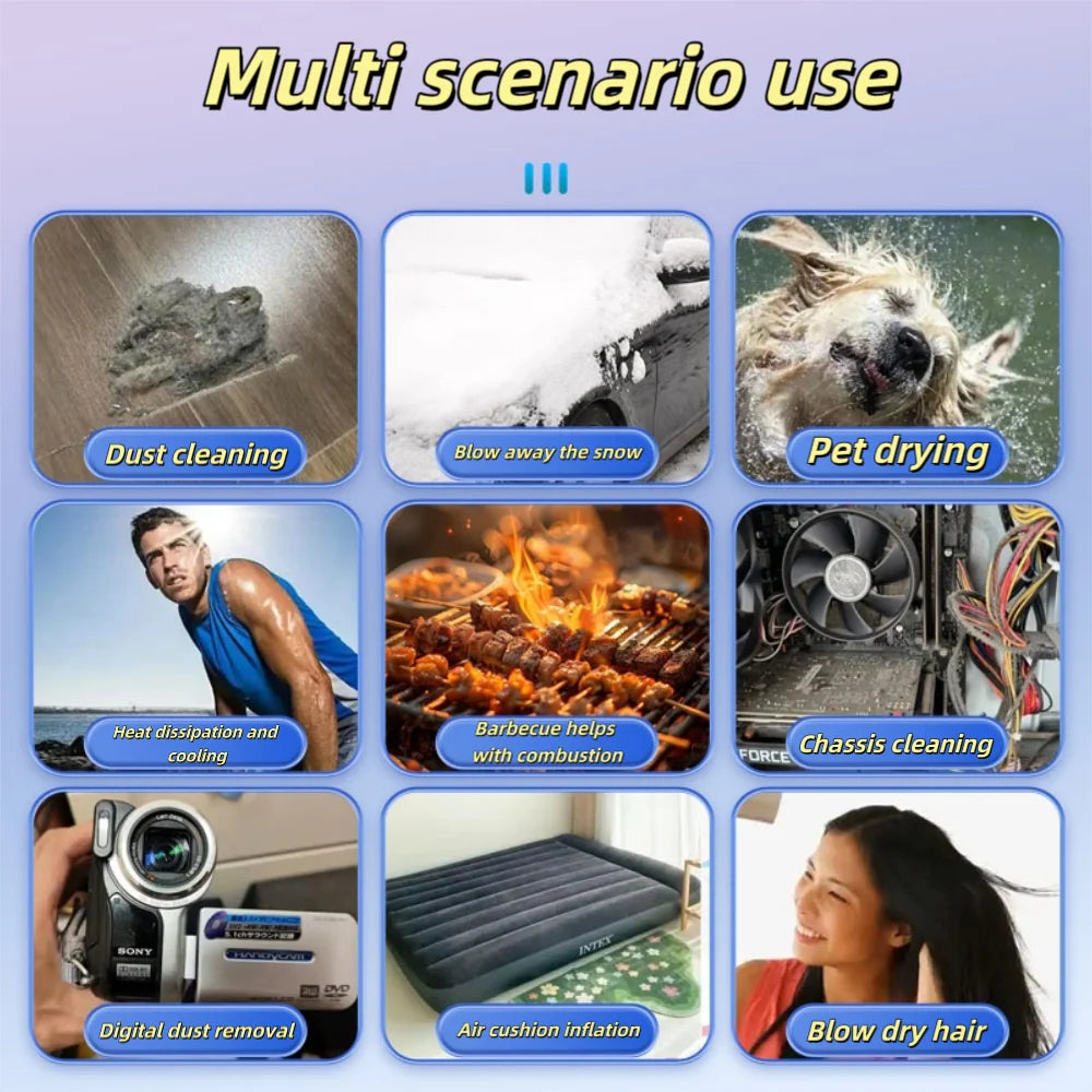 Xiaomi Turbo Jet Blower 990000RPM High Power Air Blower Brushless Motor Turbo Fan Wind Speed 75M/S 10000Mah Violent Air Blower
