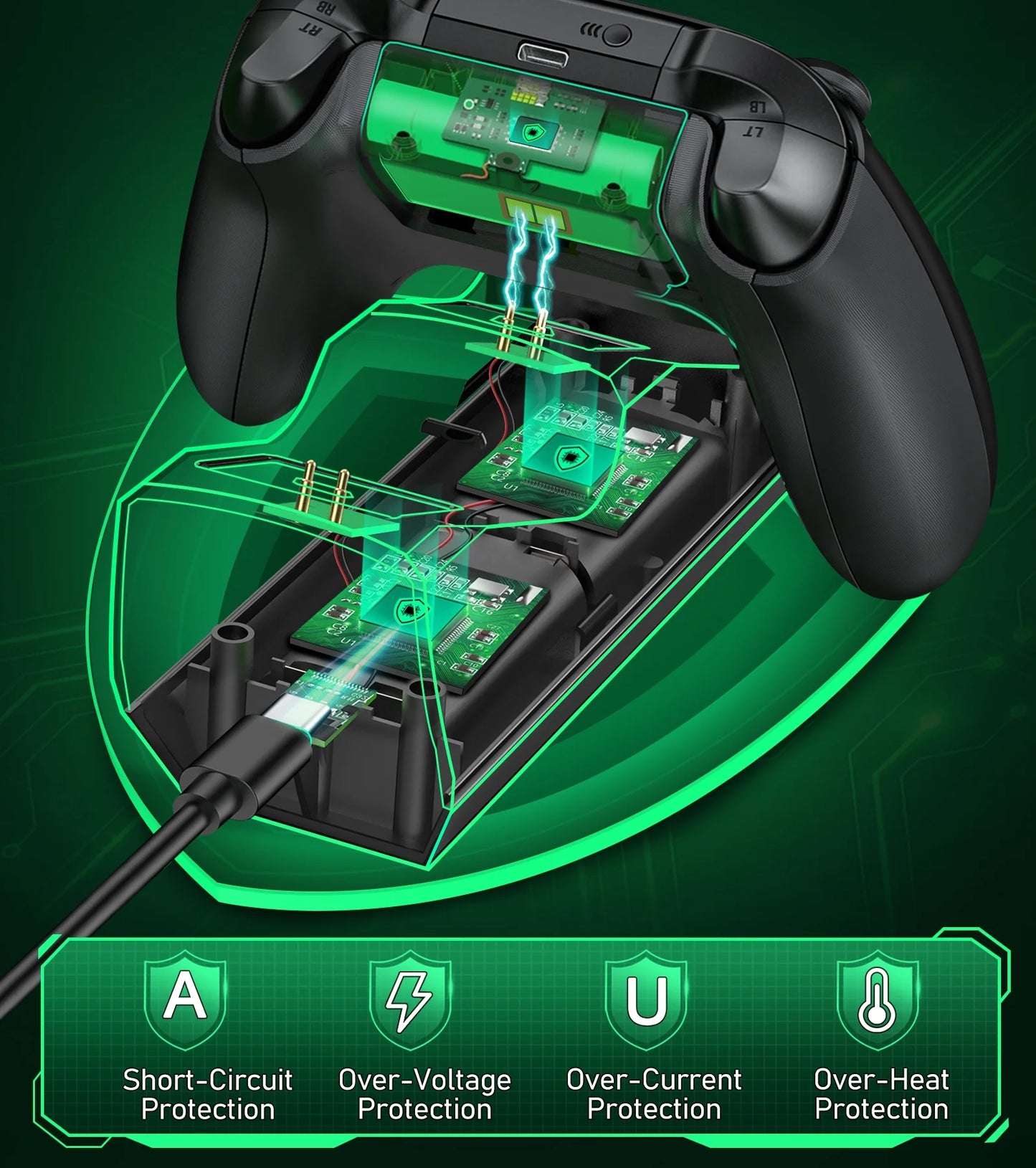 for Xbox Controller Charger Station with 2*5220Mwh Rechargeable Battery Pack for Xbox Series X/ Series S/Xbox One(All Models), Black