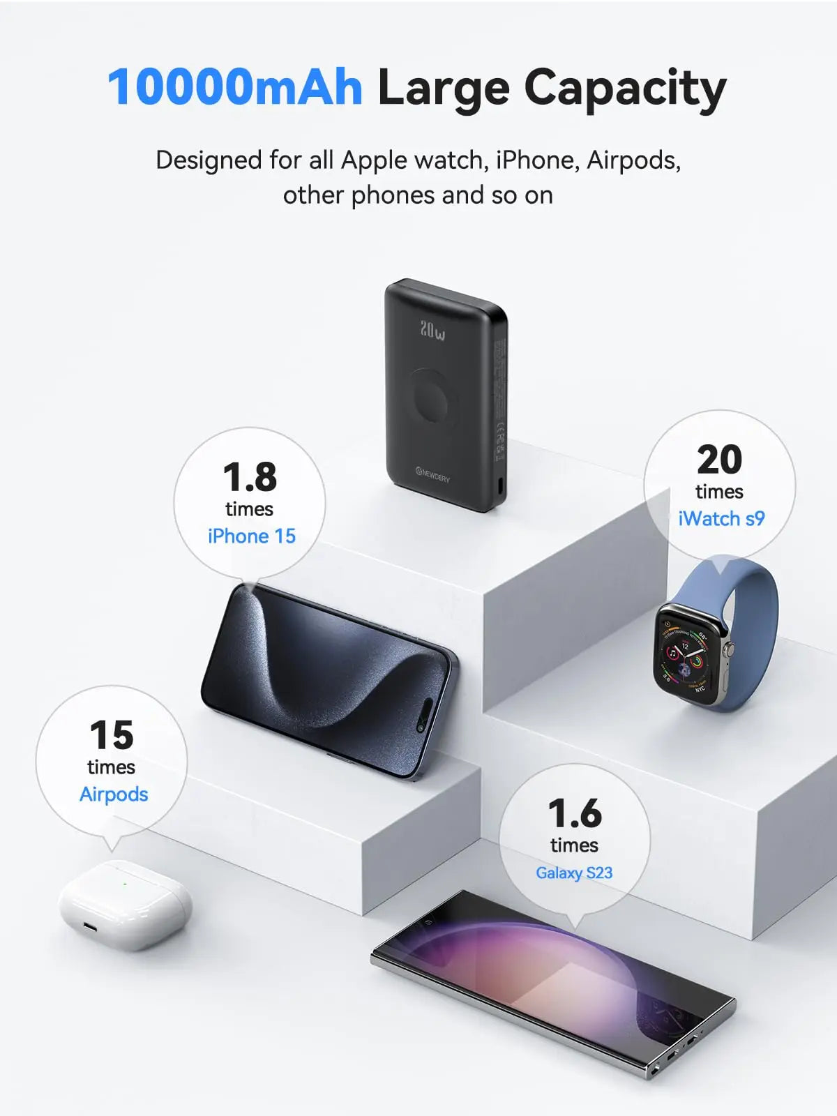 10000Mah Magnetic Wireless Power Bank for Apple Watch /9/8/7/6/5/4/Ultra 2 Iwatch Battery Pack for Iphone 16/15,Galaxy