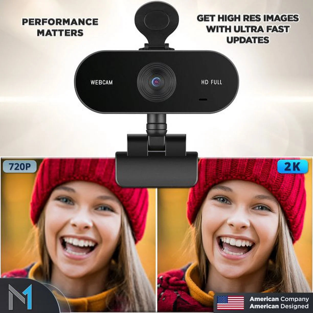 1440P Webcam Full HD Web Camera W/ Privacy Cover & Built-In Microphone, 15Fps, USB 2.0, 75° View Streaming Cam by -Usa
