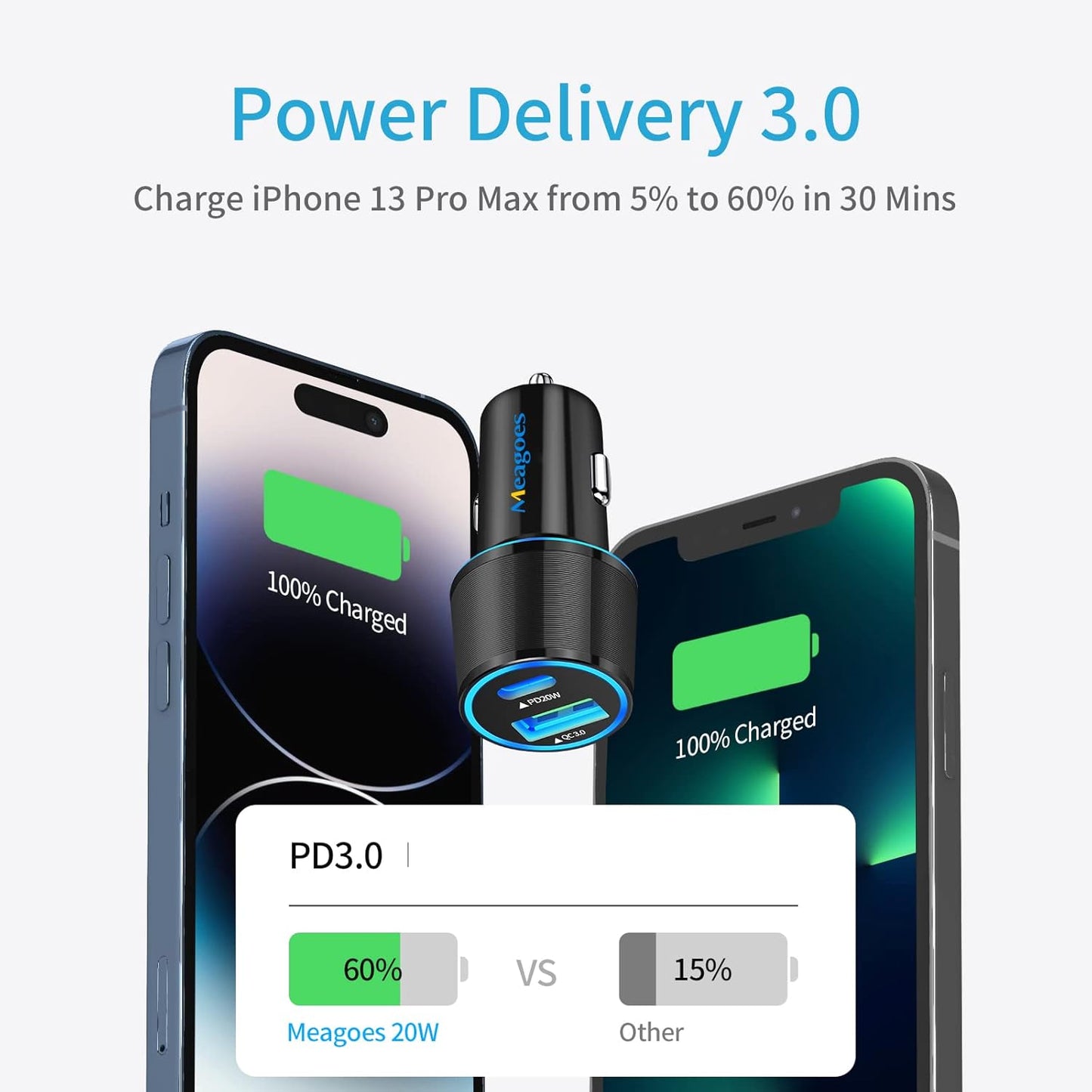 Fast USB C Car Charger, 20W PD Rapid Charging Adapter Compatible for Apple Iphone 14 Pro Max/14 Pro/14 Plus/14/13/12/Mini/11/Xs/Xr/X/8 Plus/Se 3-3.3Ft Mfi Certified Type C to Lightning Cable