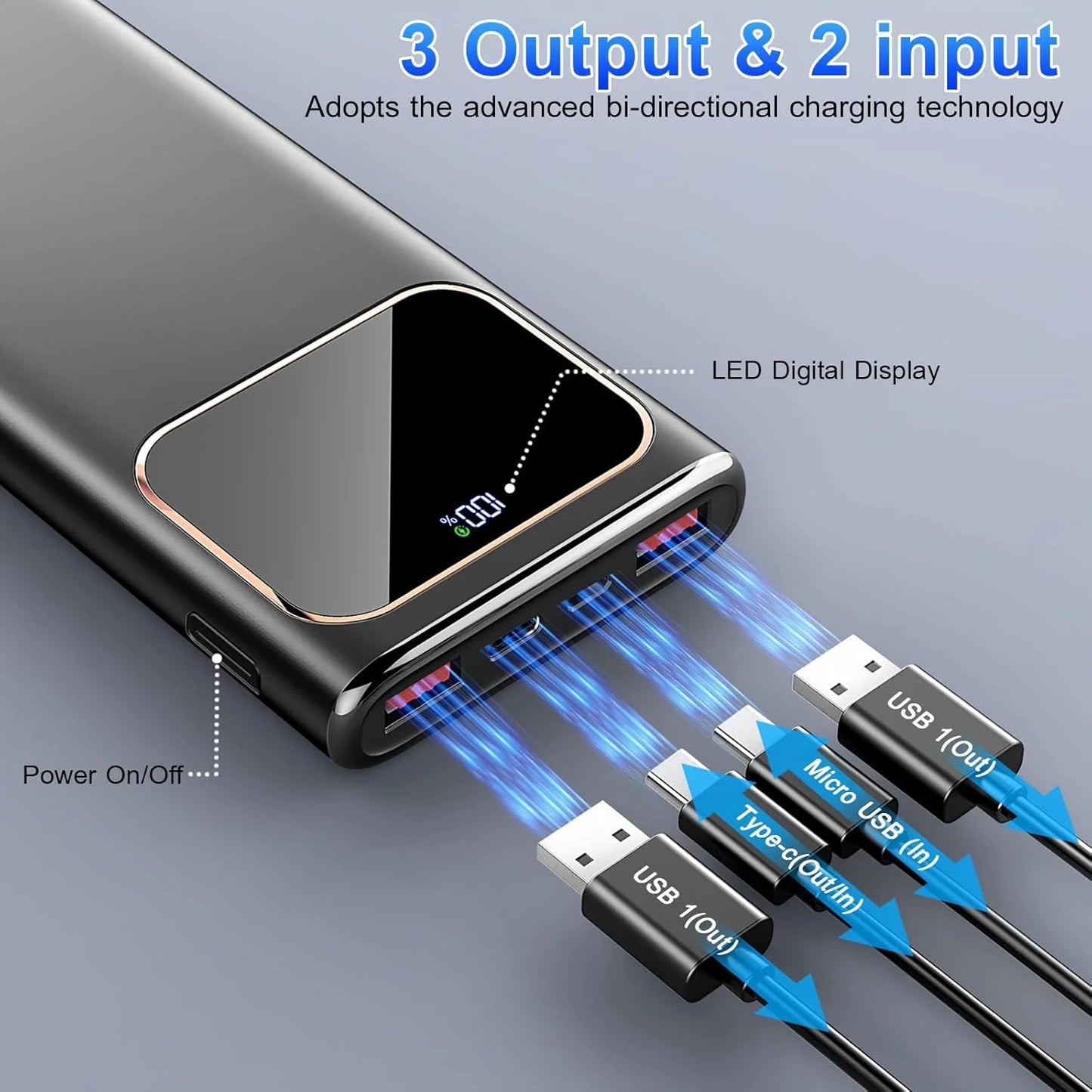 20000Mah Power Bank, Portable Charger, 22.5W Fast Charging Battery Pack with Usb-C/Usb-A Output, LED Digital Display Cell Phone Battery Pack Compatible with Iphone, Android Et