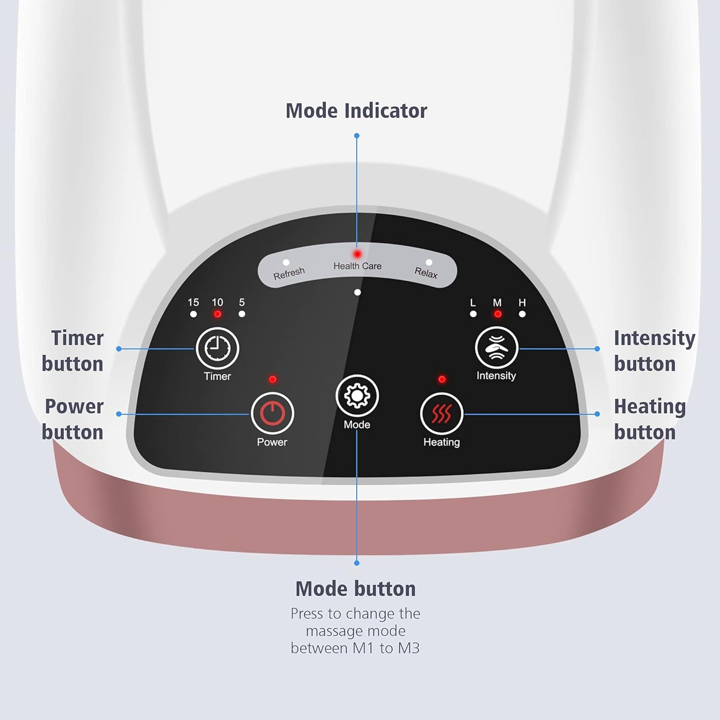 Hand Massager with Heat, Cordless Hand Massage Tool with Compression & Heating,3 Modes & 3 Levels Pressure Point Hand Massager for Arthritis and Carpal Tunnel from Finger to Wrist