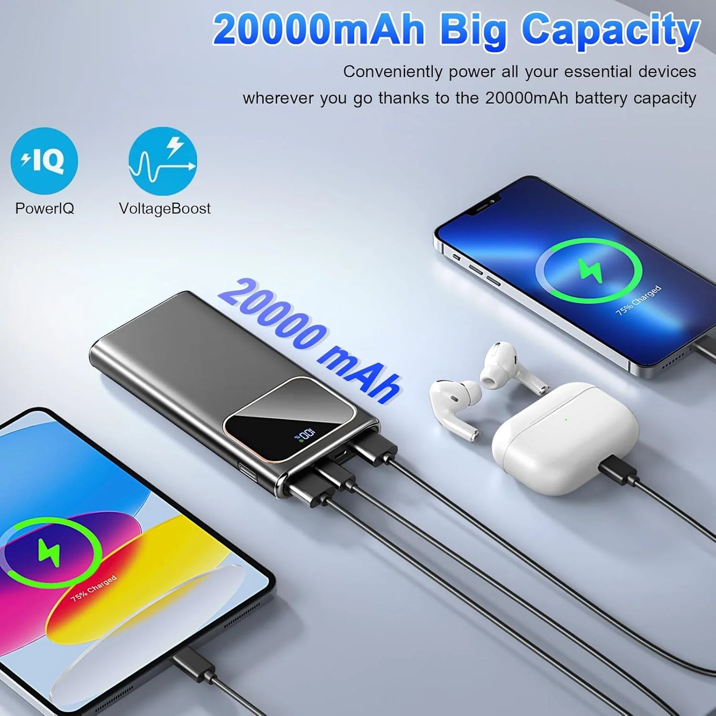 20000Mah Power Bank, Portable Charger, 22.5W Fast Charging Battery Pack with Usb-C/Usb-A Output, LED Digital Display Cell Phone Battery Pack Compatible with Iphone, Android Et