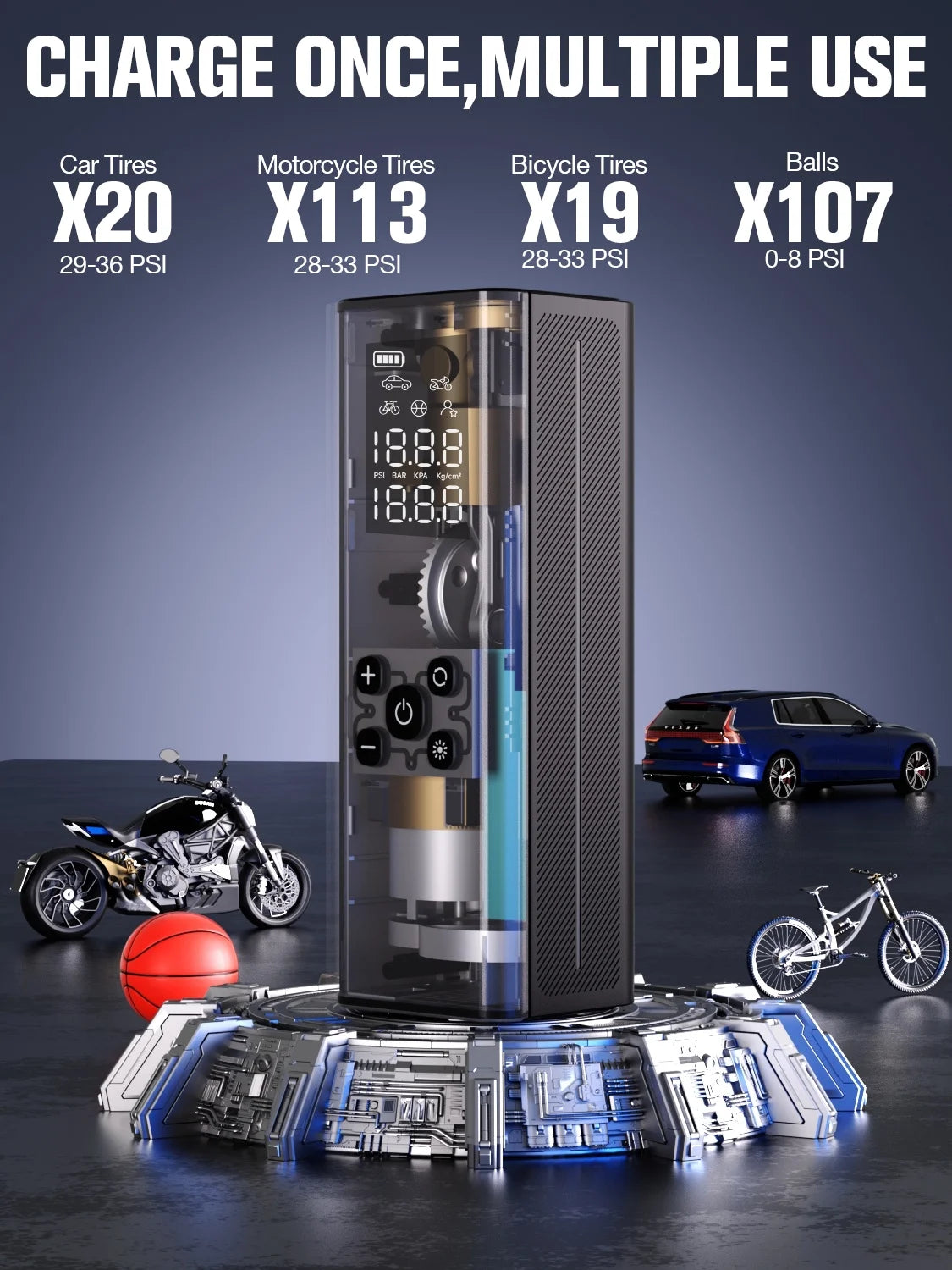 GT150 Portable Tire Inflator Car Air Compressor 150 PSI Air Pump with Pressure Gauge, 7500Mah Battery Tire Inflator W/ LED Light
