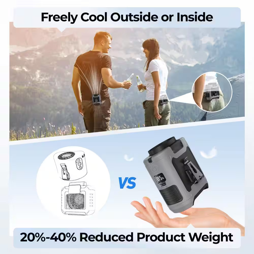 40H 10000Mah Portable Waist Fan Clip On, 16000 RPM Ventilation Accessories for Outdoor Jobsite Camping Travel