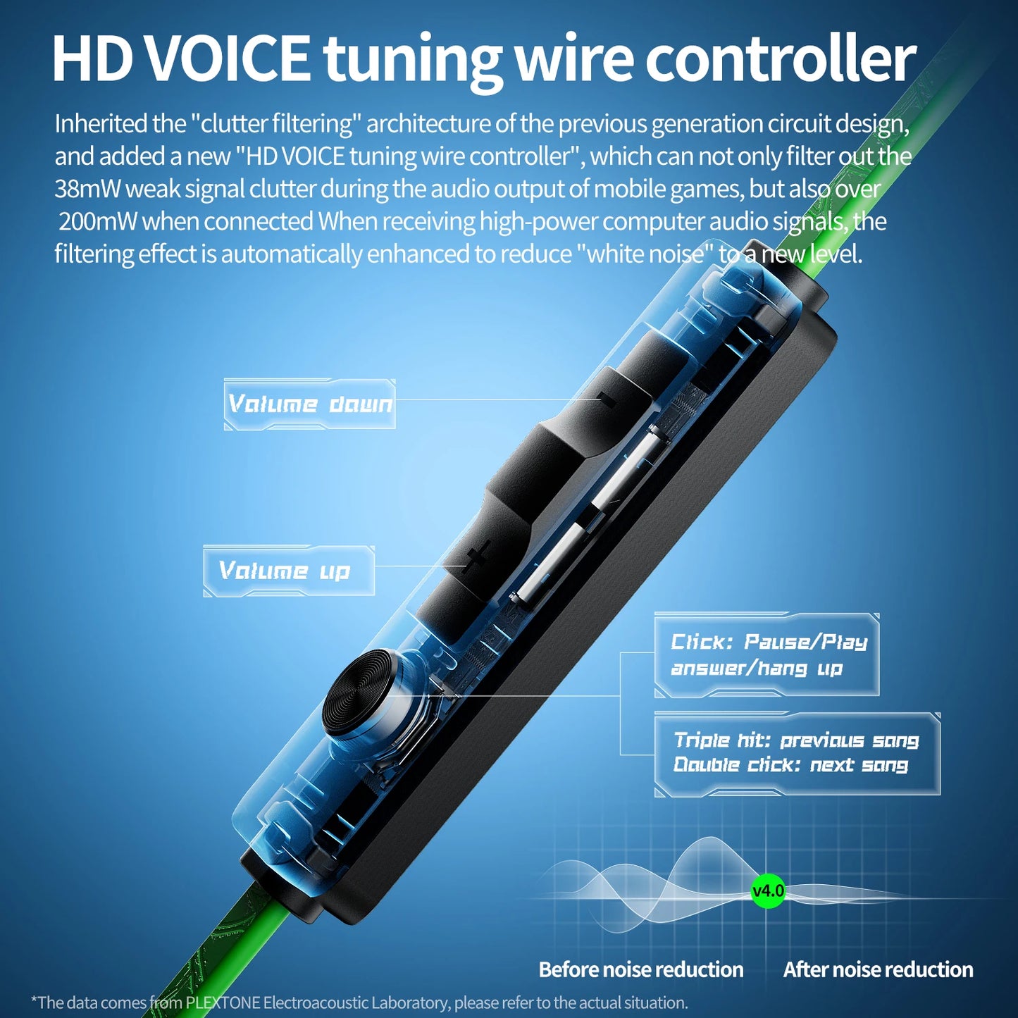 Gaming Headphone TYPE C/3.5Mm G20 Hammerhead Bass Earphones with Mic Gaming Headset for PUBG Gamer Play Wired Earphone for Phone