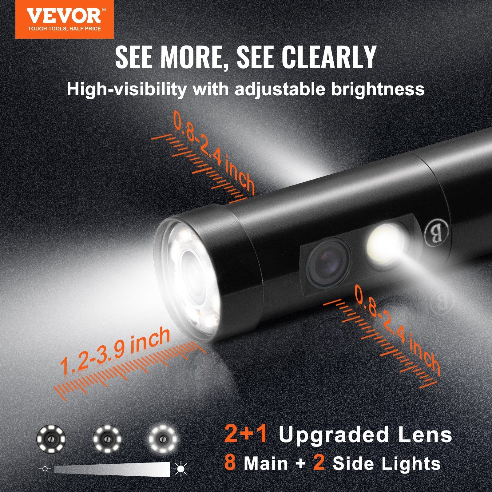 VEVOR Borescope Camera, Triple Lens Endoscope Camera with Light, 4.5 Screen 1080P Inspection Camera with 10 LED Light, IP67 Waterproof Drain Snake Camera for Auto, Plumbing (16.5FT Cable, 32GB Card)