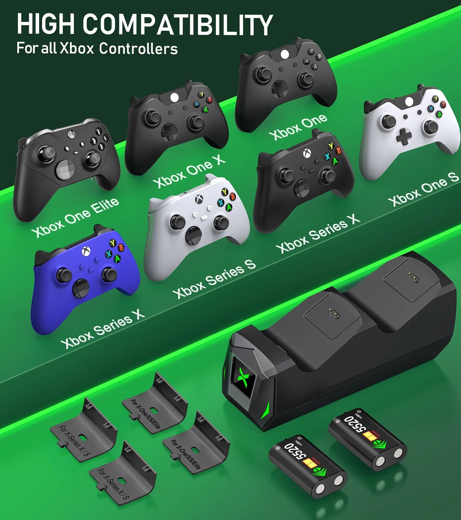 for Xbox Controller Charger Station with 2*5220Mwh Rechargeable Battery Pack for Xbox Series X/ Series S/Xbox One(All Models), Black