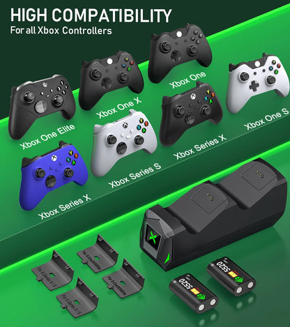 for Xbox Controller Charger Station with 2*5220Mwh Rechargeable Battery Pack for Xbox Series X/ Series S/Xbox One(All Models), Black