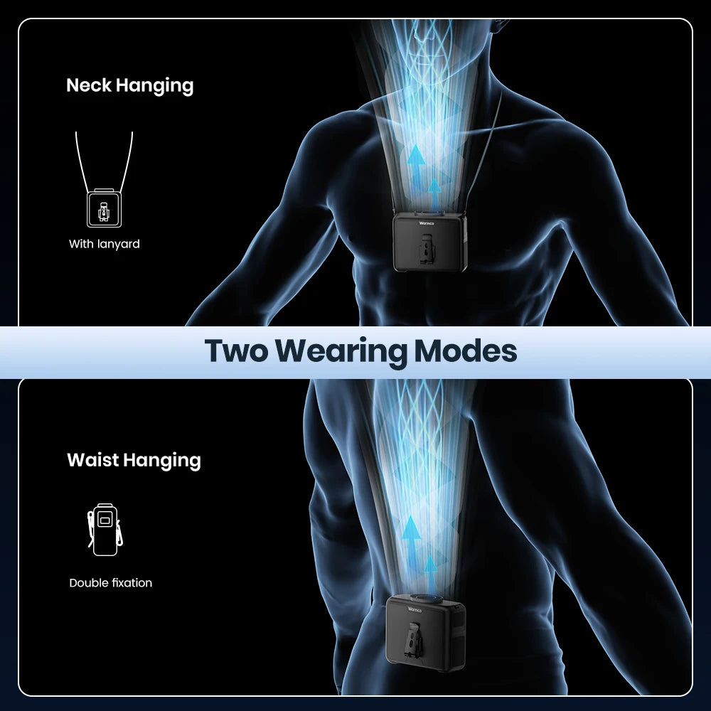 20000Mah Portable Waist Fan Clip on Personal Neck Fan with LED Flashlight & Power Bank,15000Rpm Strong Airflow,Wearable Belt Fan