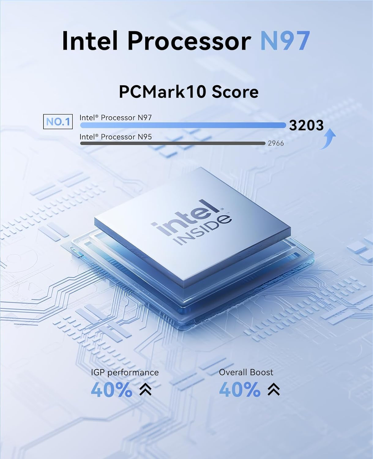 Mini PC Computer, Intel Processor N97 (Up to 3.6 Ghz), 16GB DDR4 RAM 256GB M.2 SSD, Mini Desktop Computer Support Dual 4K, Wifi, Bluetooth, Ethernet, HTPC for Business, Education, Home