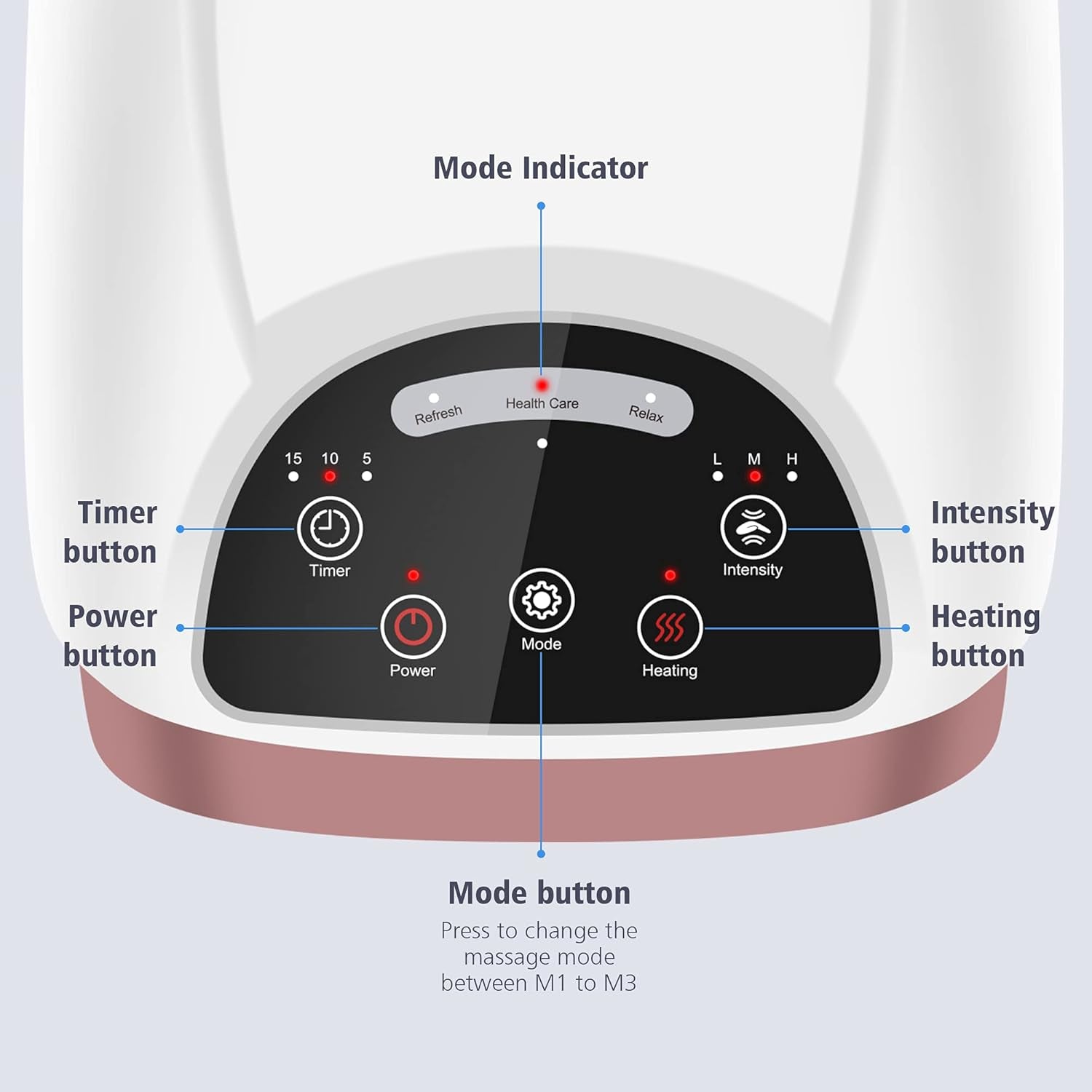 Hand Massager with Heat, Cordless Hand Massage Tool with Compression & Heating,3 Modes & 3 Levels Pressure Point Hand Massager for Arthritis and Carpal Tunnel from Finger to Wrist