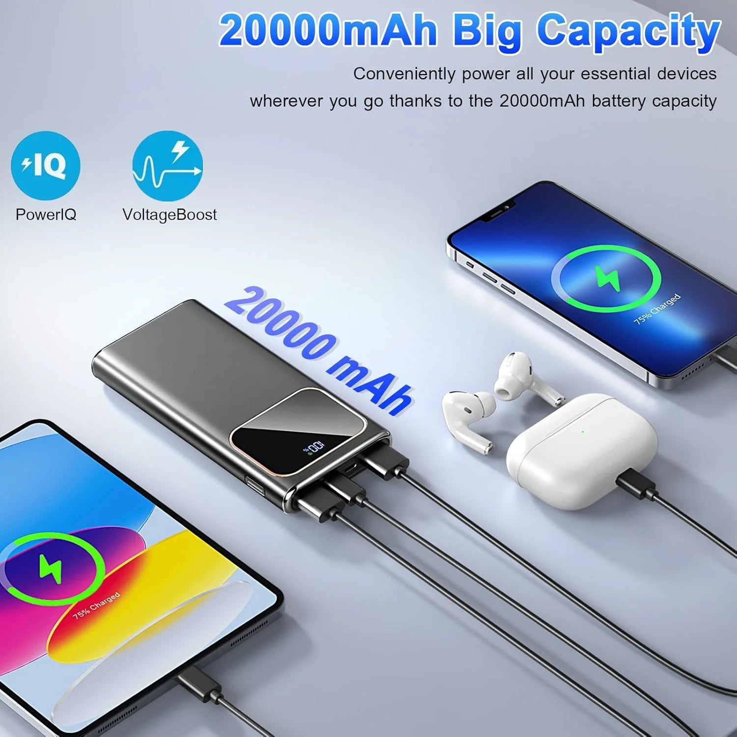 20000Mah Power Bank, Portable Charger, 22.5W Fast Charging Battery Pack with Usb-C/Usb-A Output, LED Digital Display Cell Phone Battery Pack Compatible with Iphone, Android Et