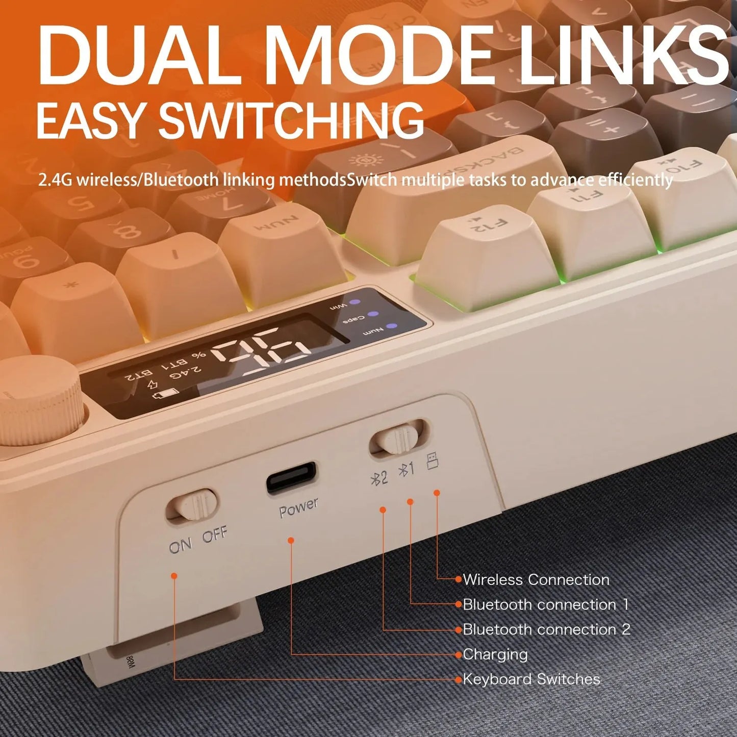 M96 Wireless Keyboard with Screen,Gaming Keyboard Bluetooth Dual-Mode Connection,Multi-Device Linking,Ergonomic