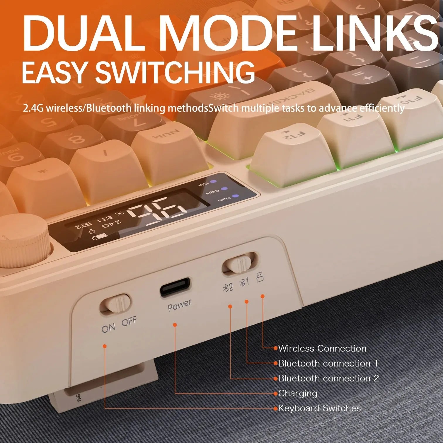 M96 Wireless Keyboard with Screen,Gaming Keyboard Bluetooth Dual-Mode Connection,Multi-Device Linking,Ergonomic