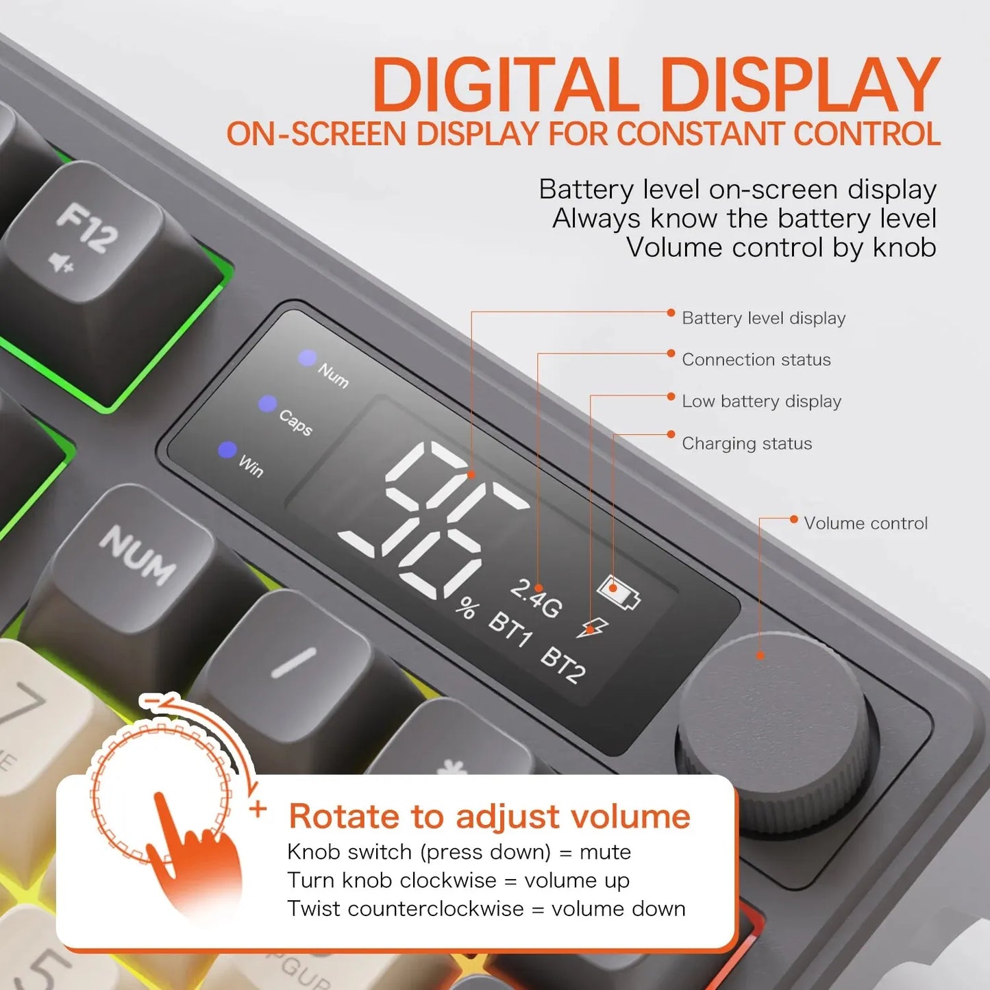 M96 Wireless Keyboard with Screen,Gaming Keyboard Bluetooth Dual-Mode Connection,Multi-Device Linking,Ergonomic