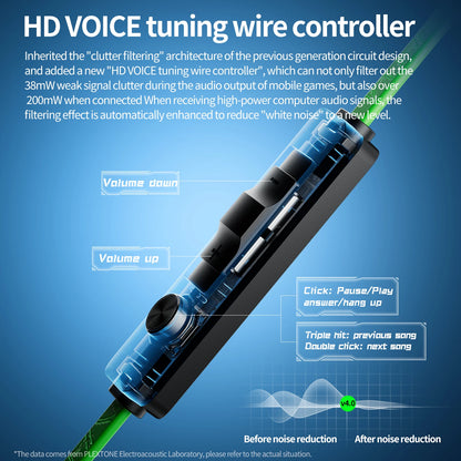 Gaming Headphone TYPE C/3.5Mm G20 Hammerhead Bass Earphones with Mic Gaming Headset for PUBG Gamer Play Wired Earphone for Phone
